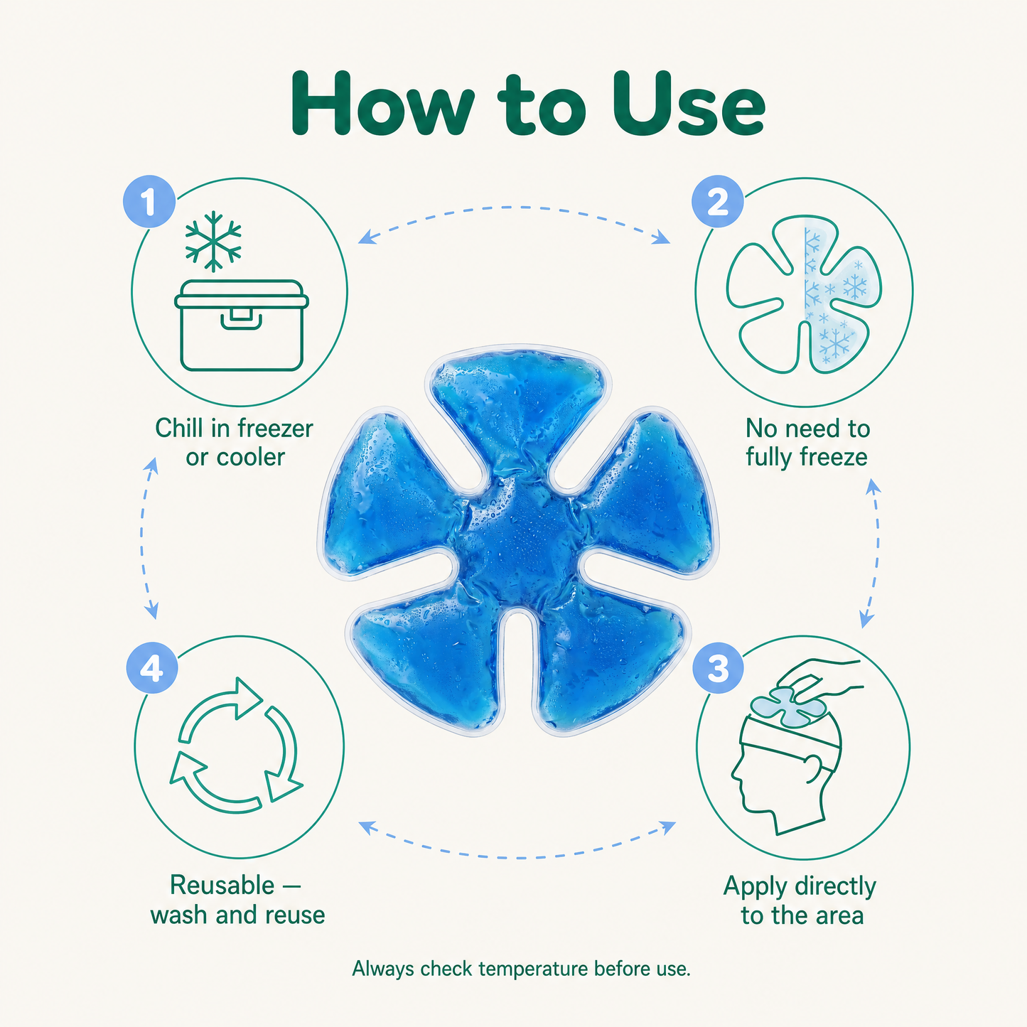 Flower Cooling Gel Pad